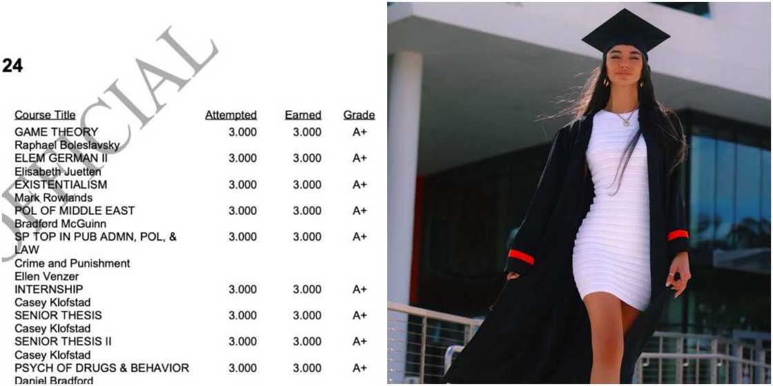 Lady Graduates a Year Early, Gathers A+ in all Courses, Gets Set for Her Masters, Many React Lady Graduates a Year Early, Gathers A+ in all Courses, Gets Set for Her Masters, Many React