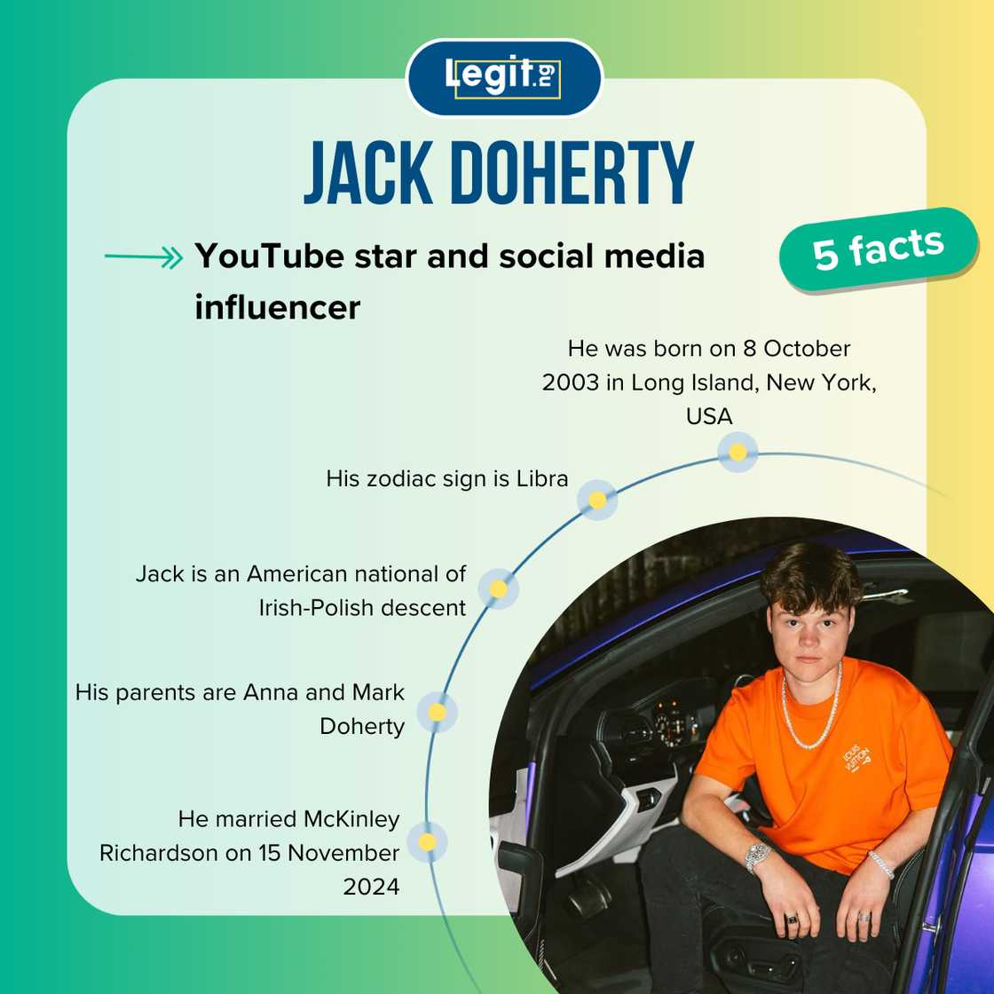 Top 5 facts about Jack Doherty Top 5 facts about Jack Doherty