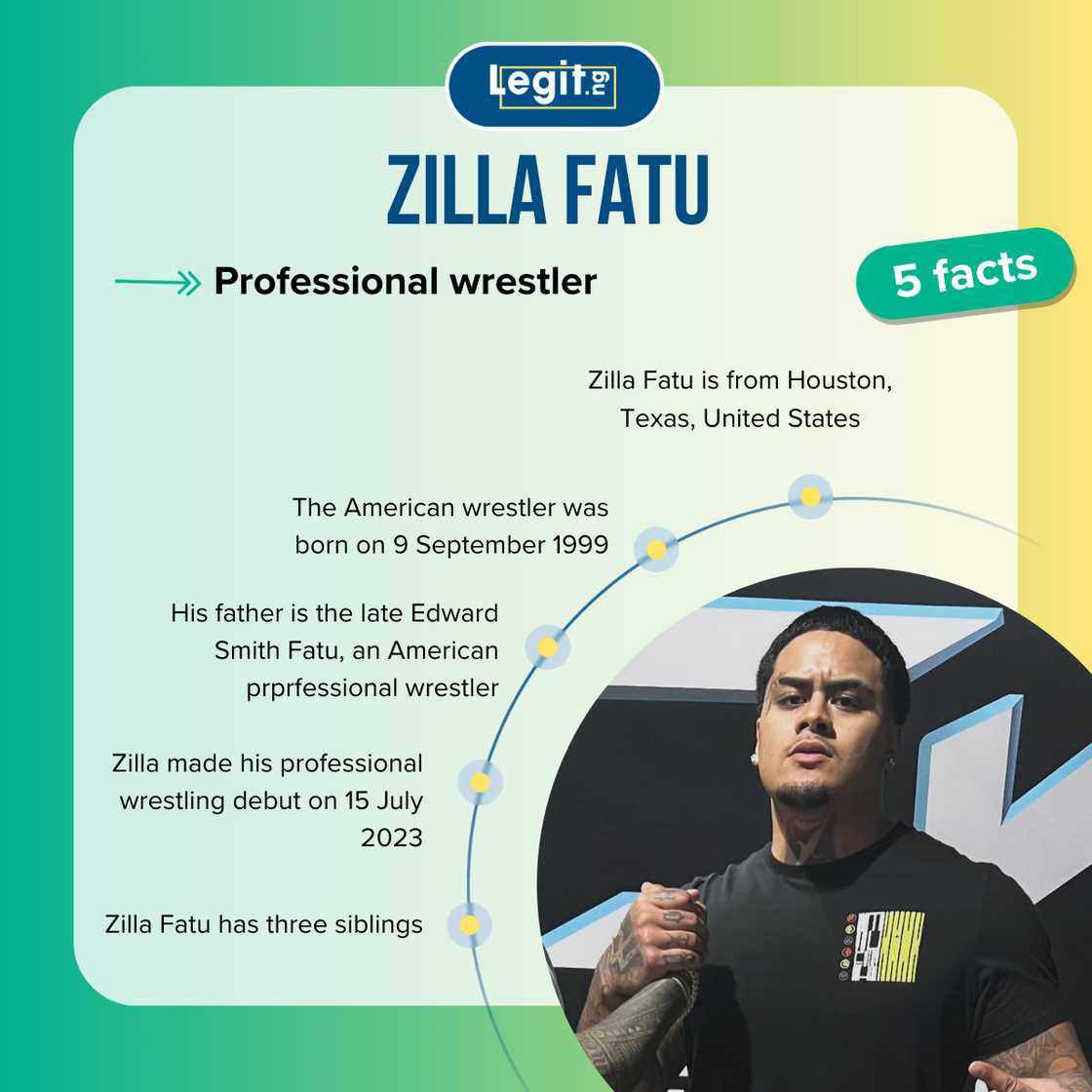 Fast five facts about Zilla Fatu.