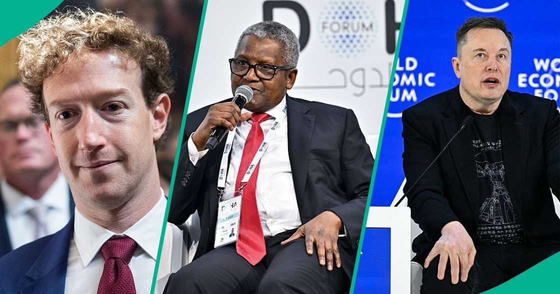 World's billionaires rake in record wealth, Mark Zuckerberg tops World's billionaires rake in record wealth, Mark Zuckerberg tops