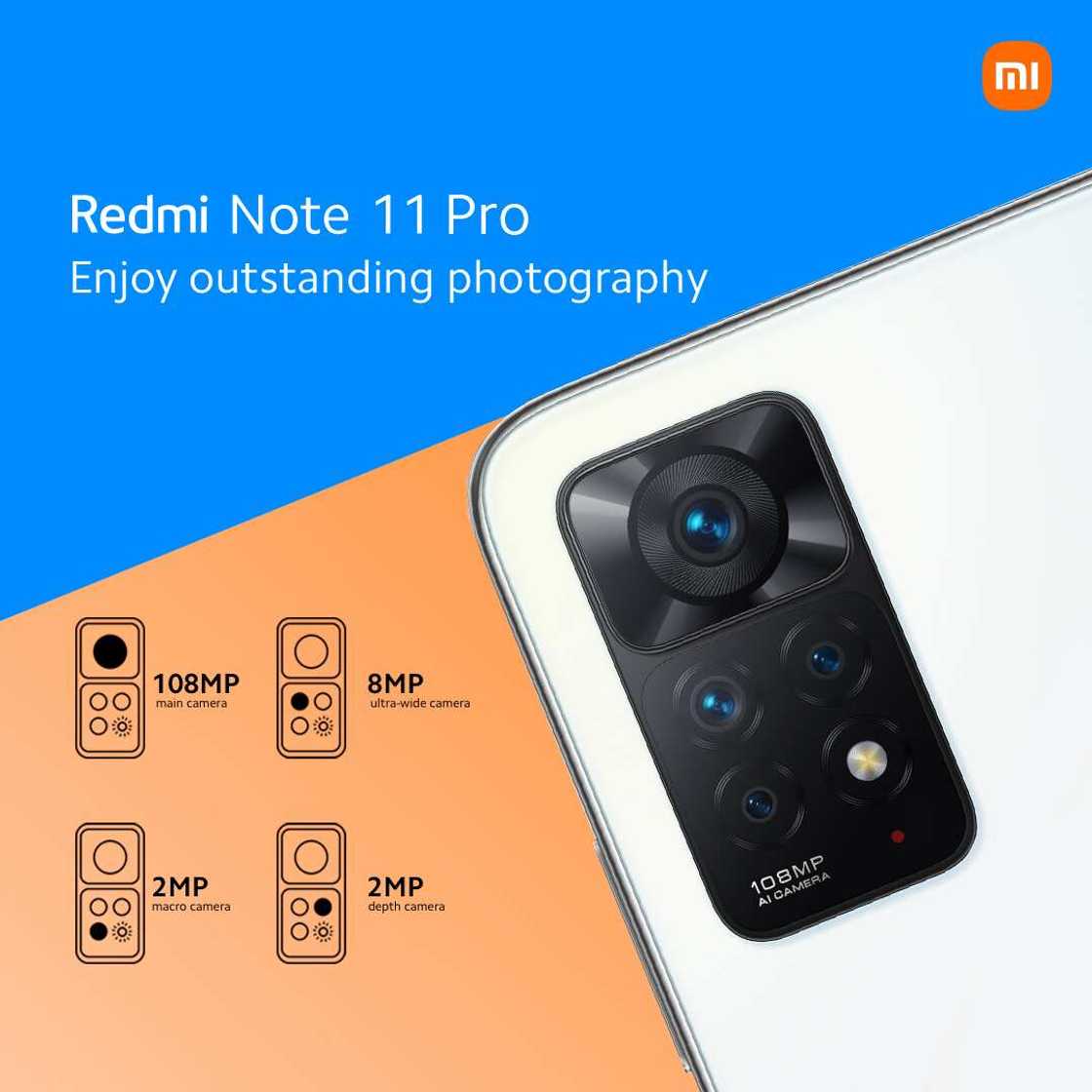 Over 250,000,000 global users have chosen the Redmi Note Series Over 250,000,000 global users have chosen the Redmi Note Series