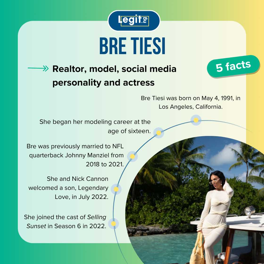 Facts about Bre Tiesi Facts about Bre Tiesi