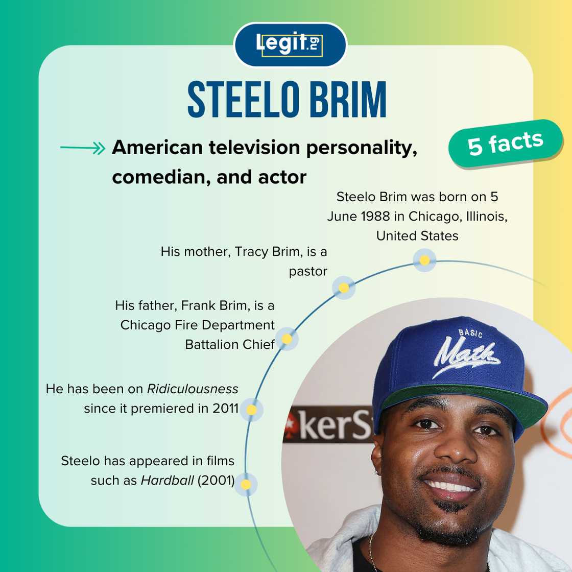 Top 5 facts about Steelo Brim Top 5 facts about Steelo Brim