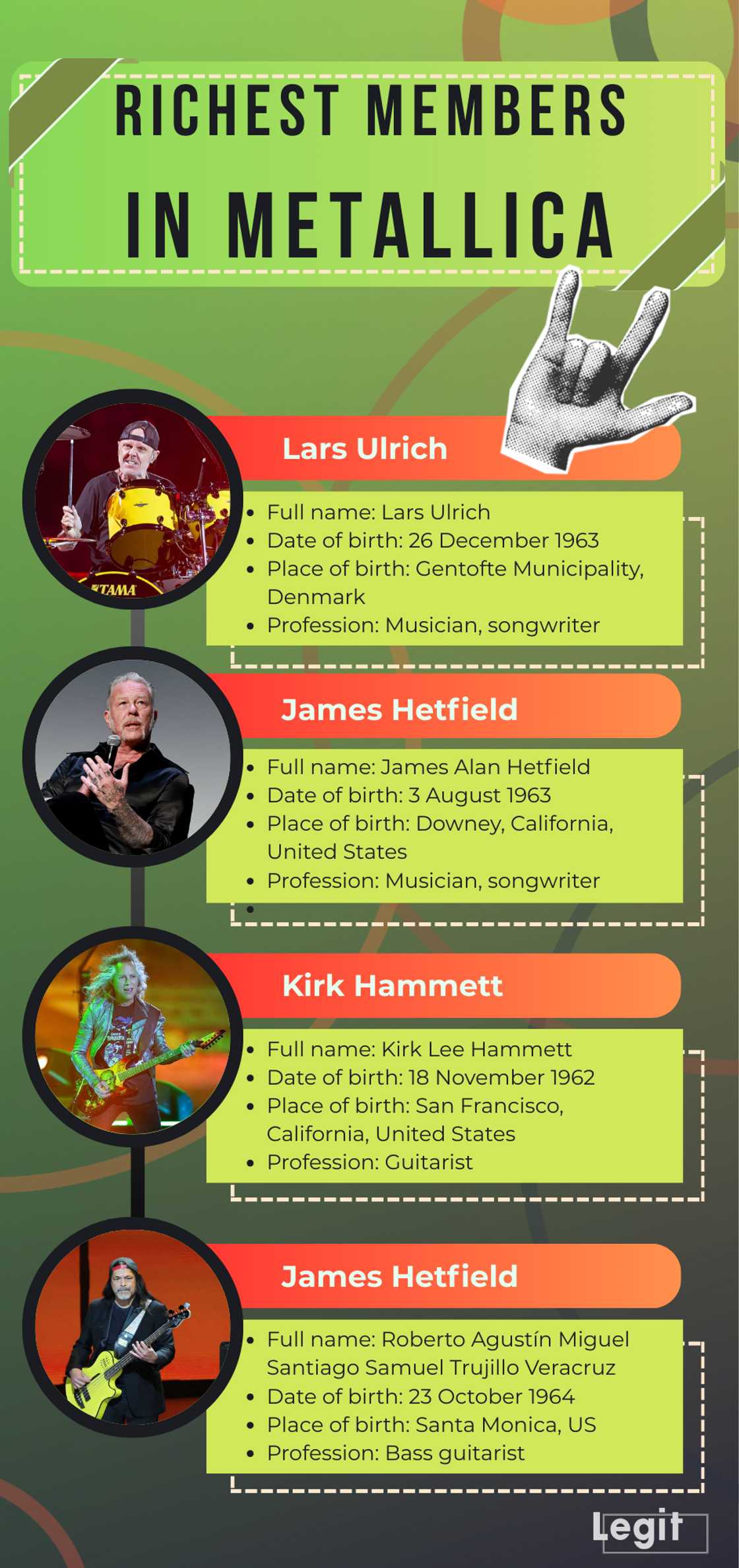 Who is the richest member of Metallica Who is the richest member of Metallica