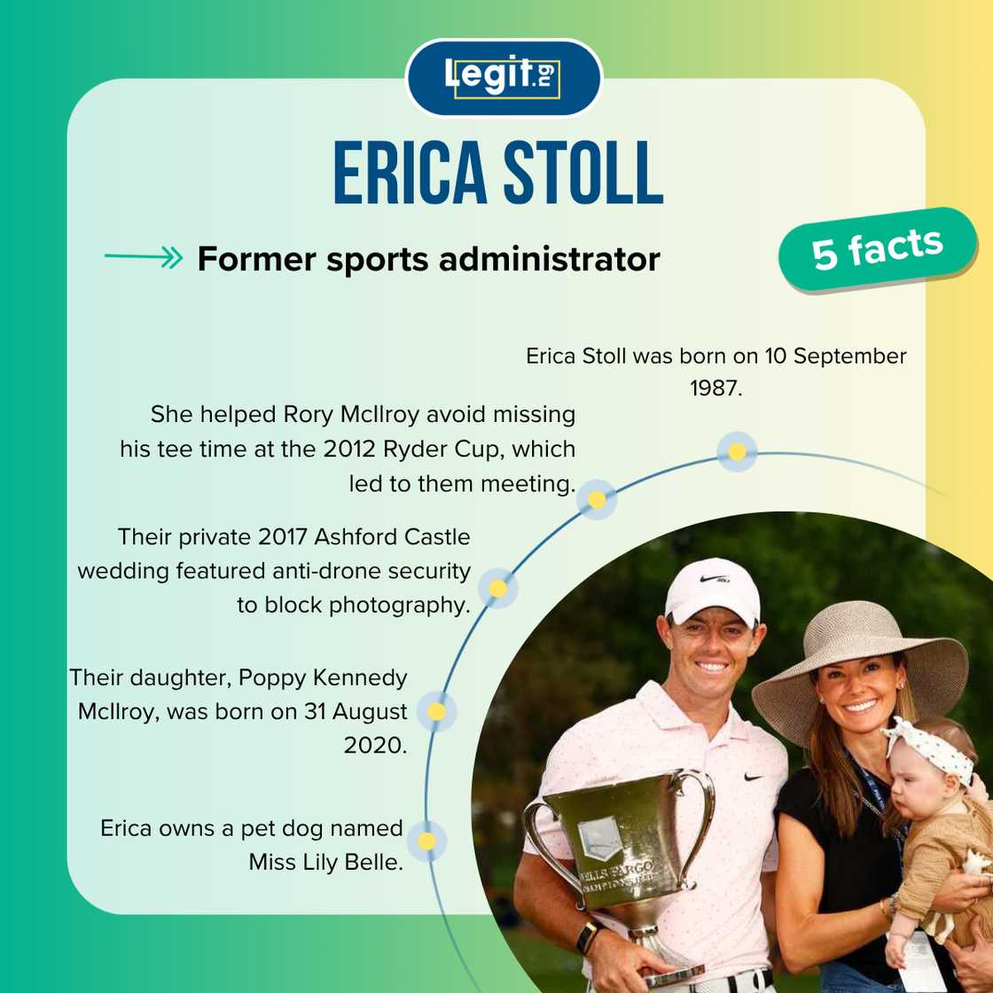 Facts about Erica Stoll, Rory Mcilroy’s wife