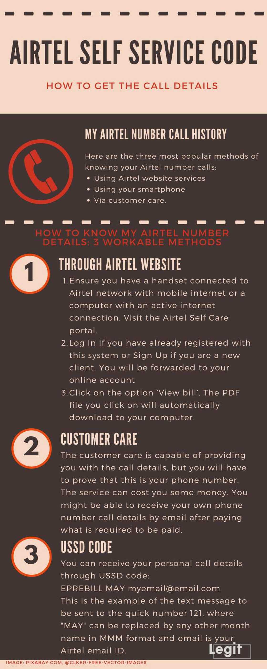 Airtel self service code