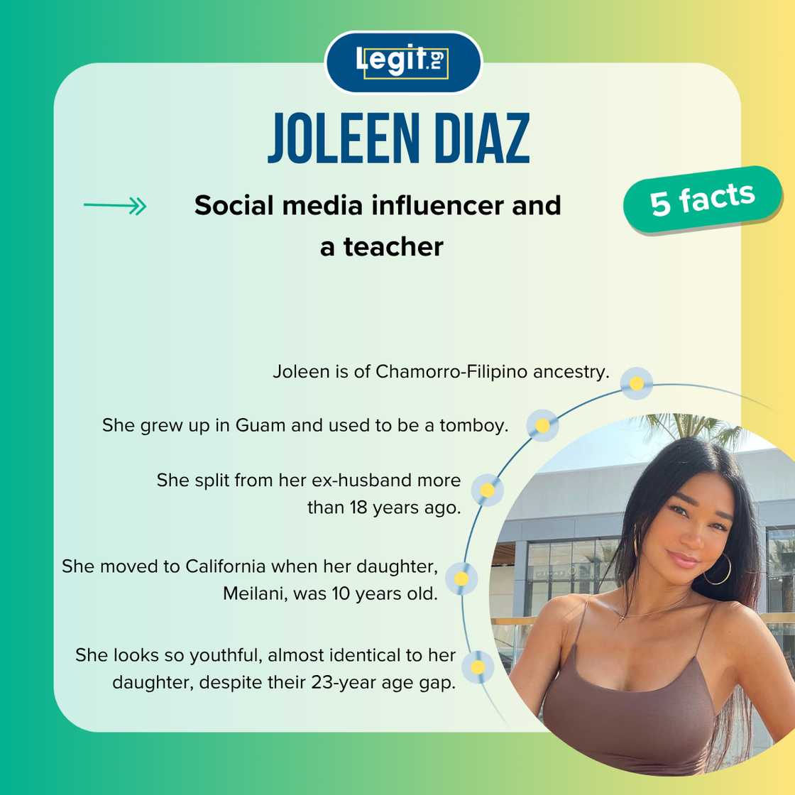 Joleen Diaz standing on a balcony