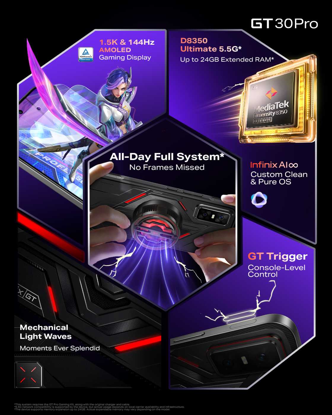 Infinix Launches GT 30 Pro: A Gaming Flagship Built to Carry with All-Day Full FPS Performance