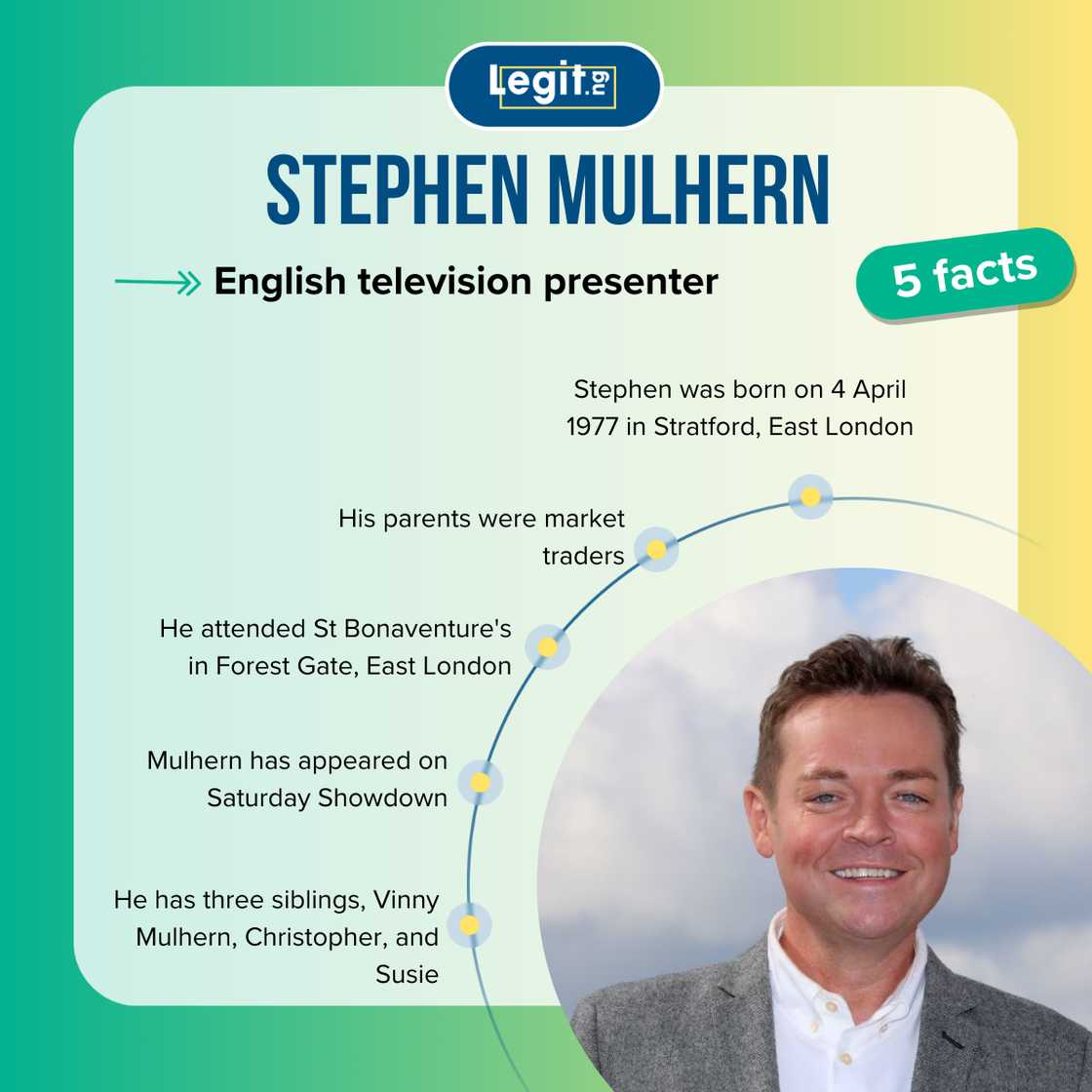 Five facts about Stephen Mulhern