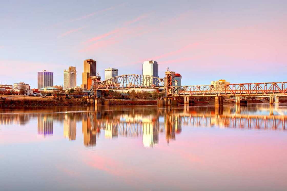 Hottest state in the US Hottest state in the US