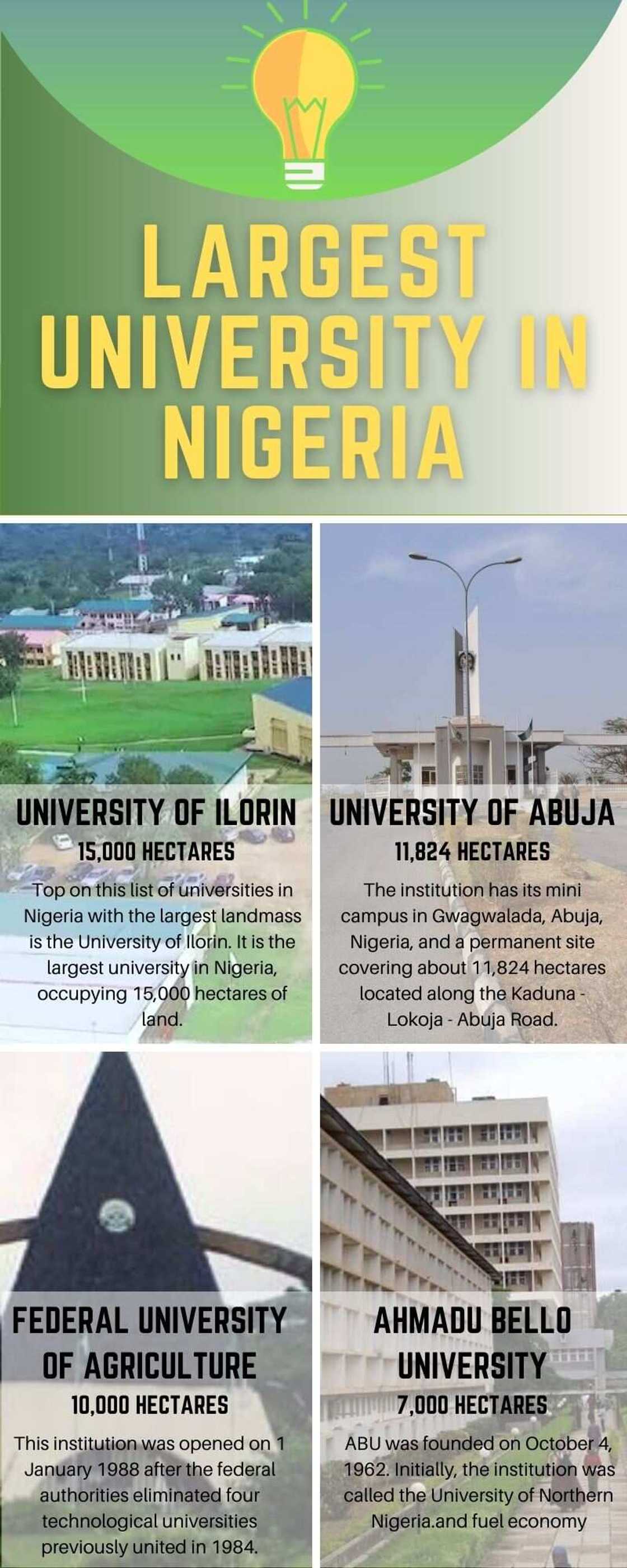 Largest university in Nigeria