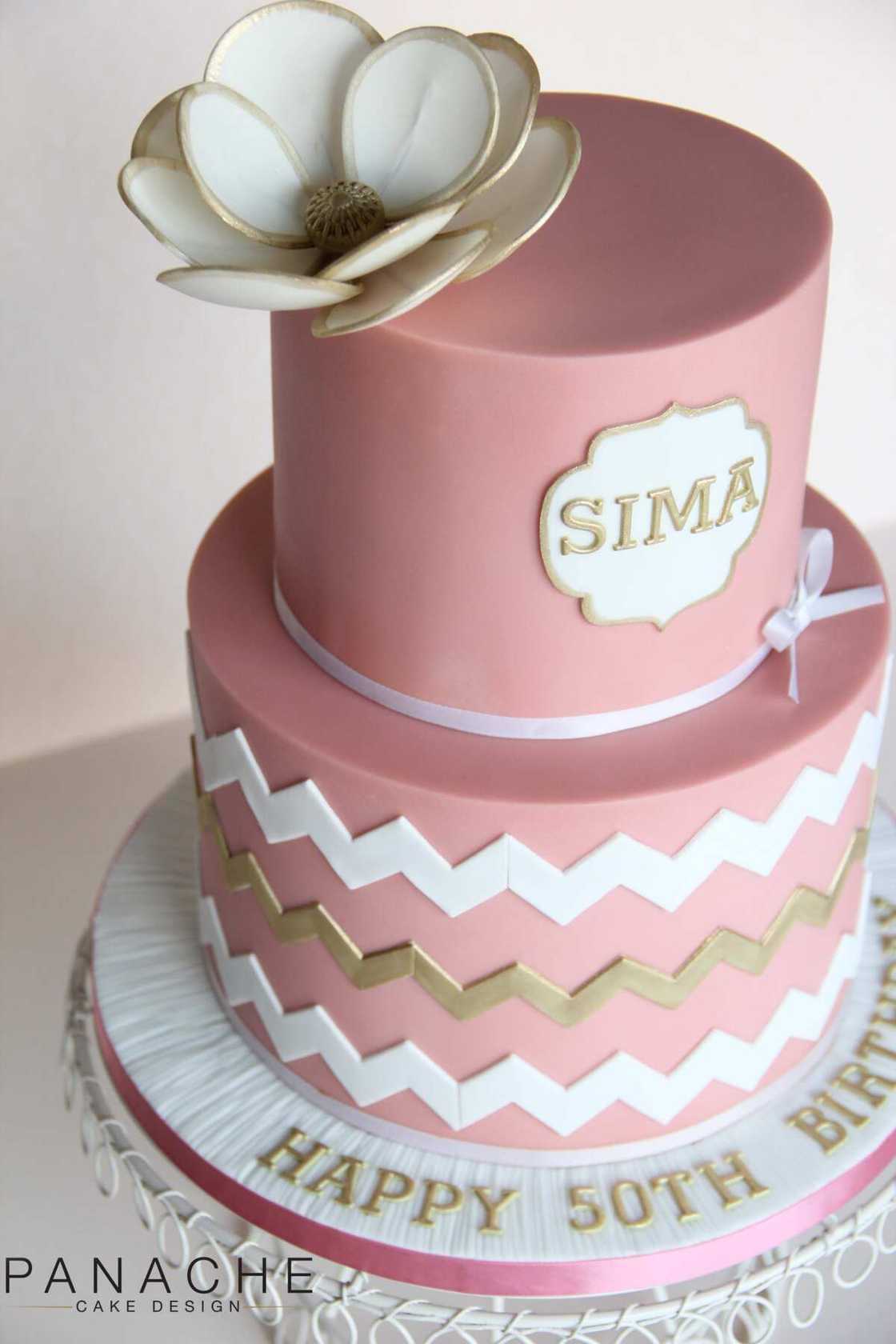 Beautiful cakes for birthday with name Beautiful cakes for birthday with name