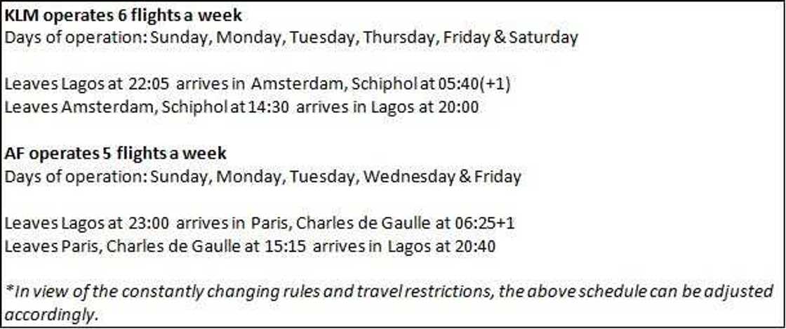 KLM Celebrates 75 Years of Taking to the Nigerian Skies