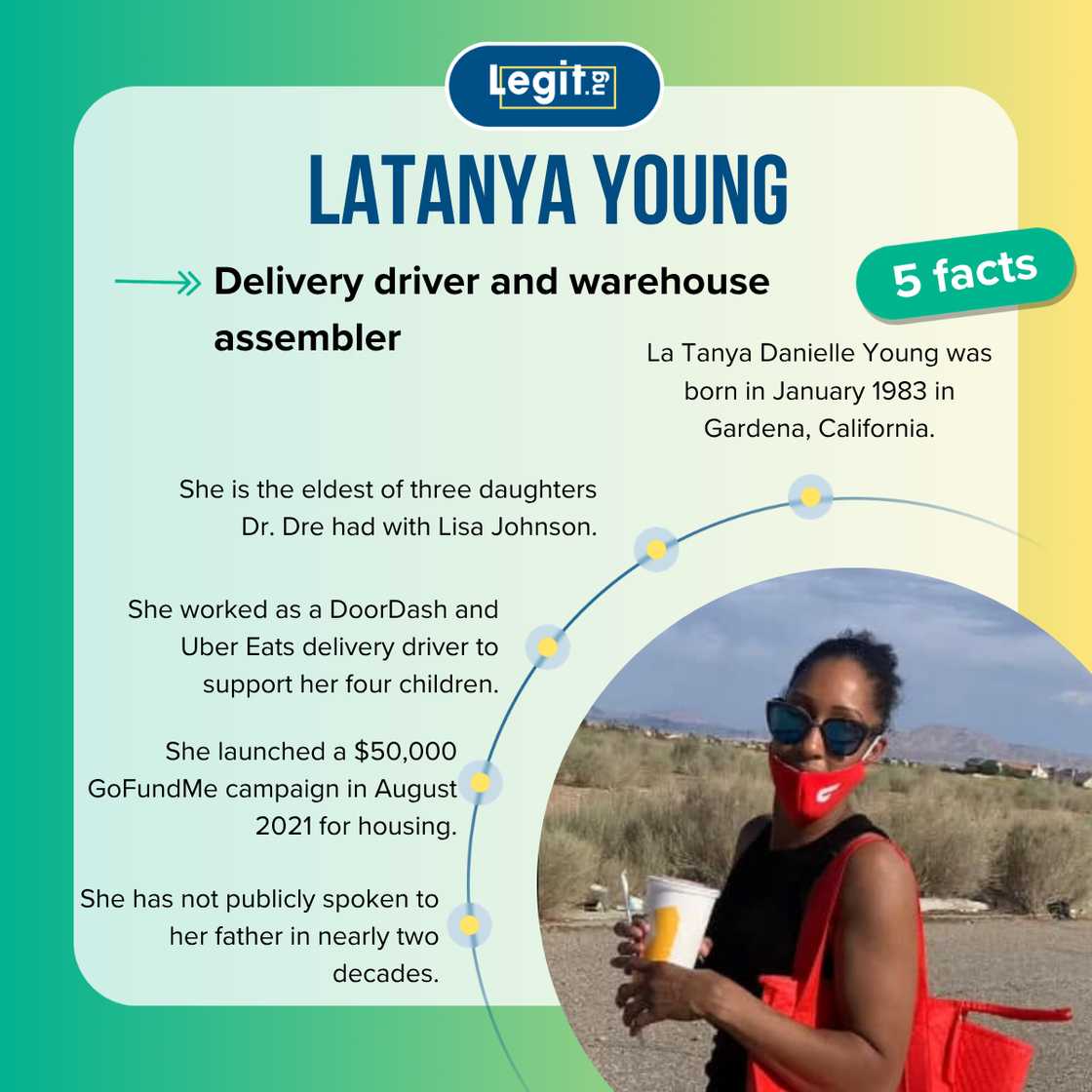 LaTanya Young quick facts LaTanya Young quick facts