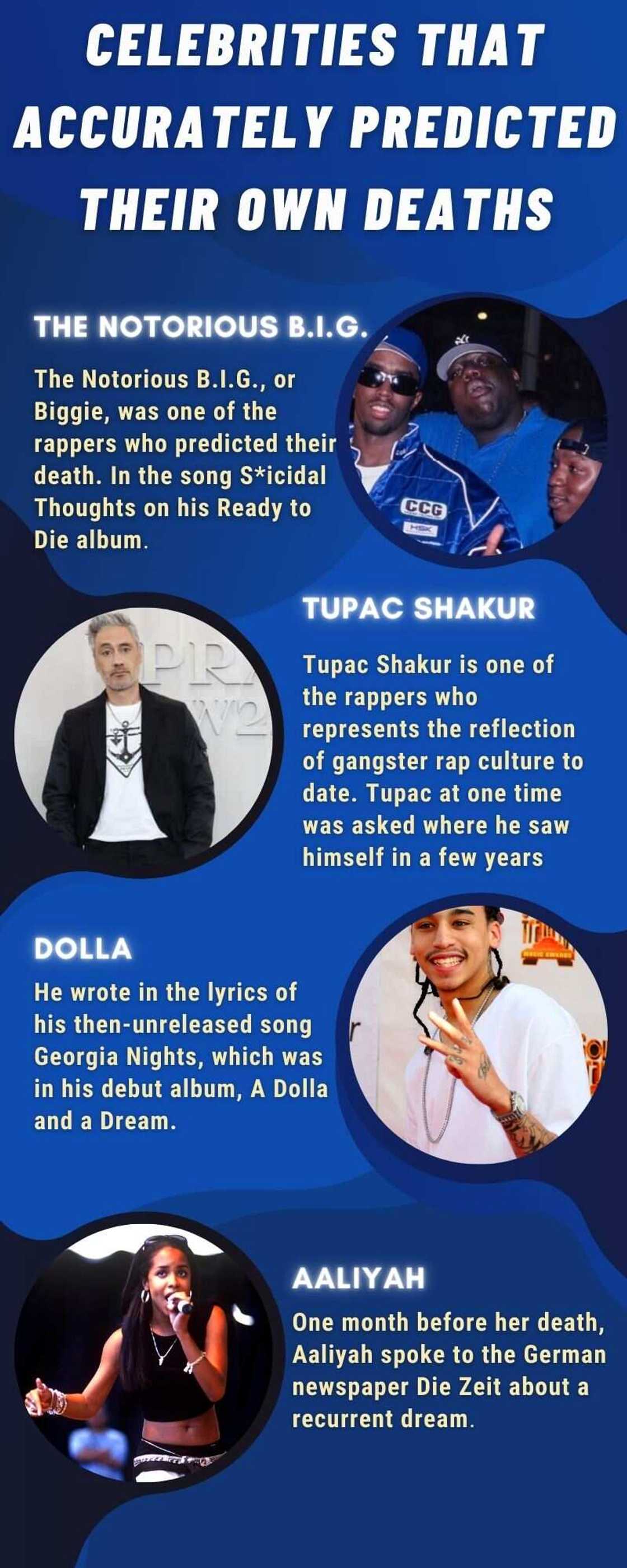 Celebrities that accurately predicted their own deaths Celebrities that accurately predicted their own deaths