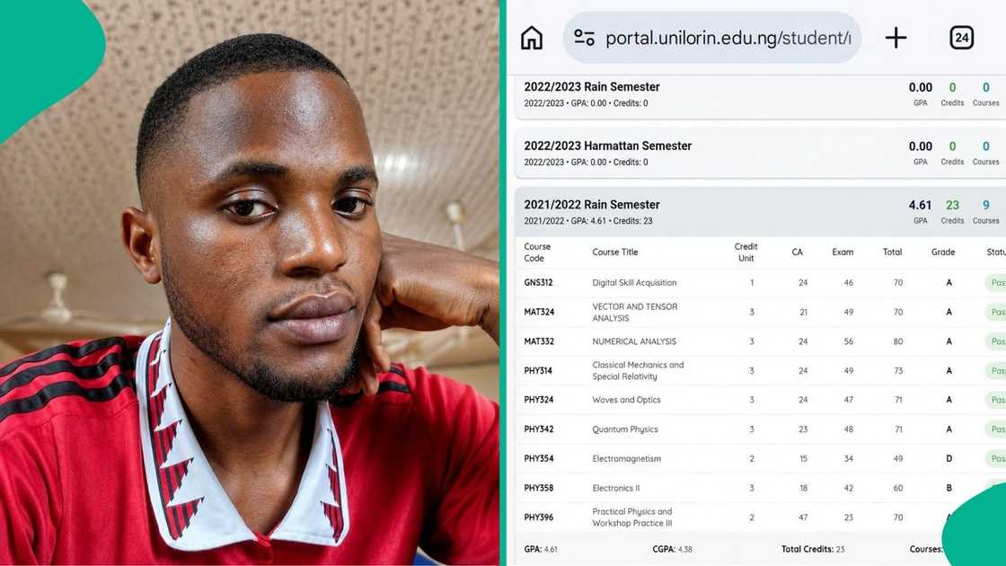 UNILORIN graduate says he went 5 days without bathing in 300 level because of exams, shares outcom