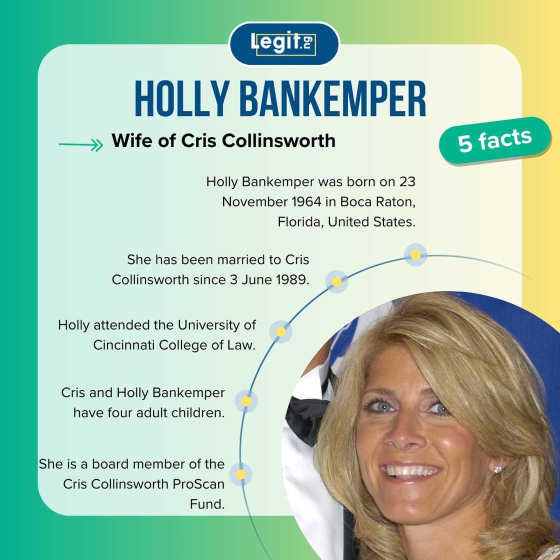 Five facts about Holly Bankemper