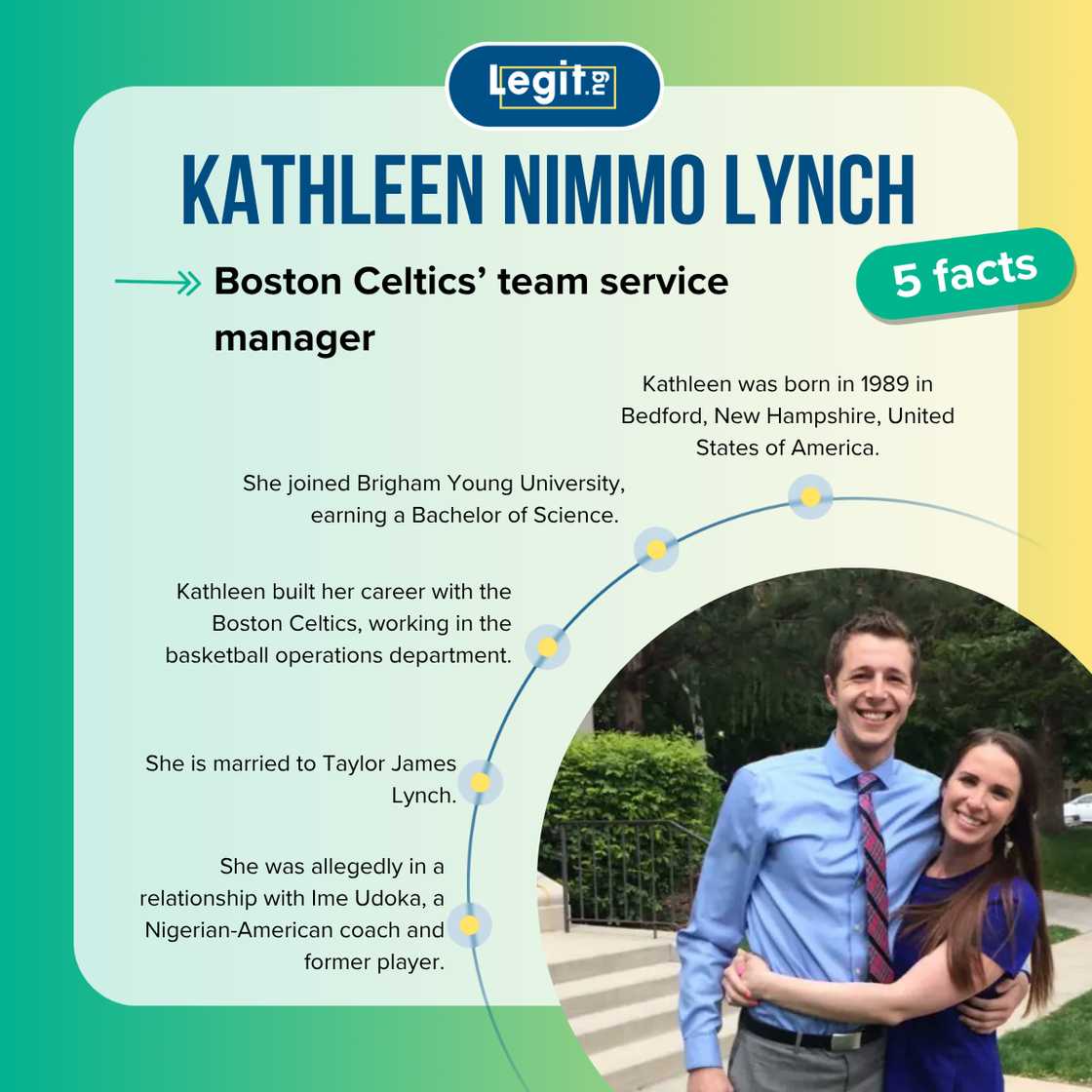 Five facts about Kathleen Nimmo Lynch Five facts about Kathleen Nimmo Lynch