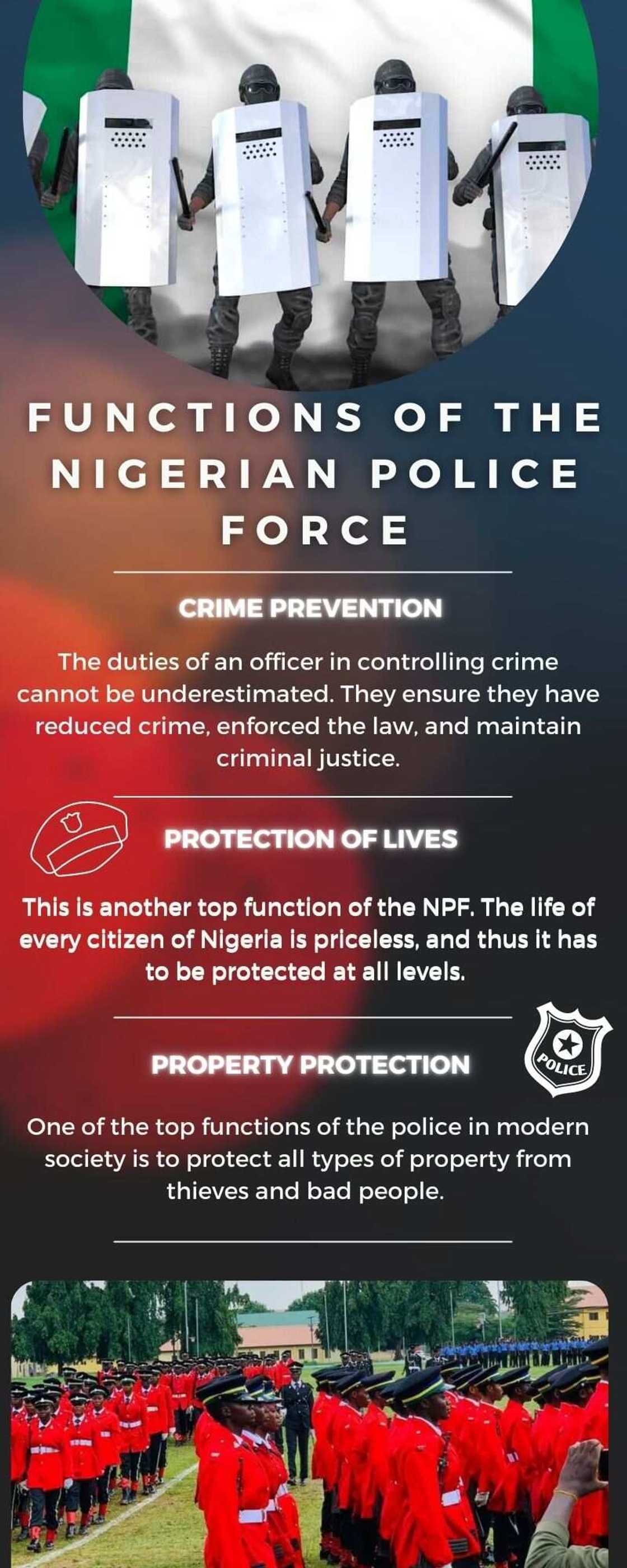 Functions of the Nigerian Police Force Functions of the Nigerian Police Force