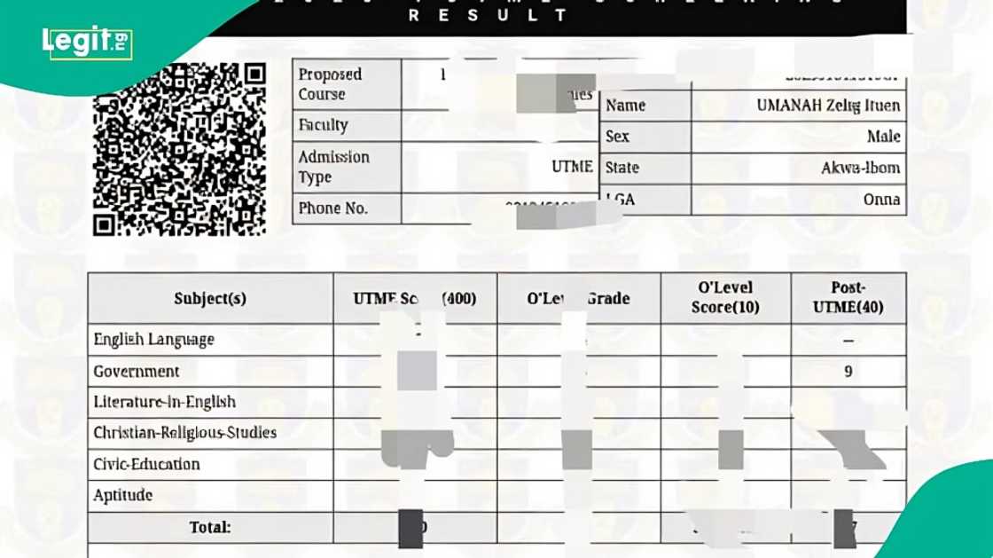 Young arts student who disliked Government posts OAU post-UTME result, score trends online