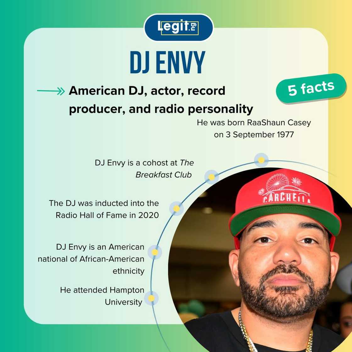 Quick facts about DJ Envy Quick facts about DJ Envy