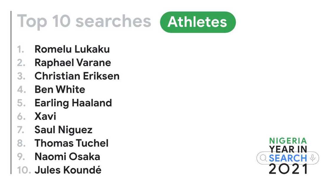 A Year in Nigerian Search: Google's Trending Searches of 2021 A Year in Nigerian Search: Google's Trending Searches of 2021
