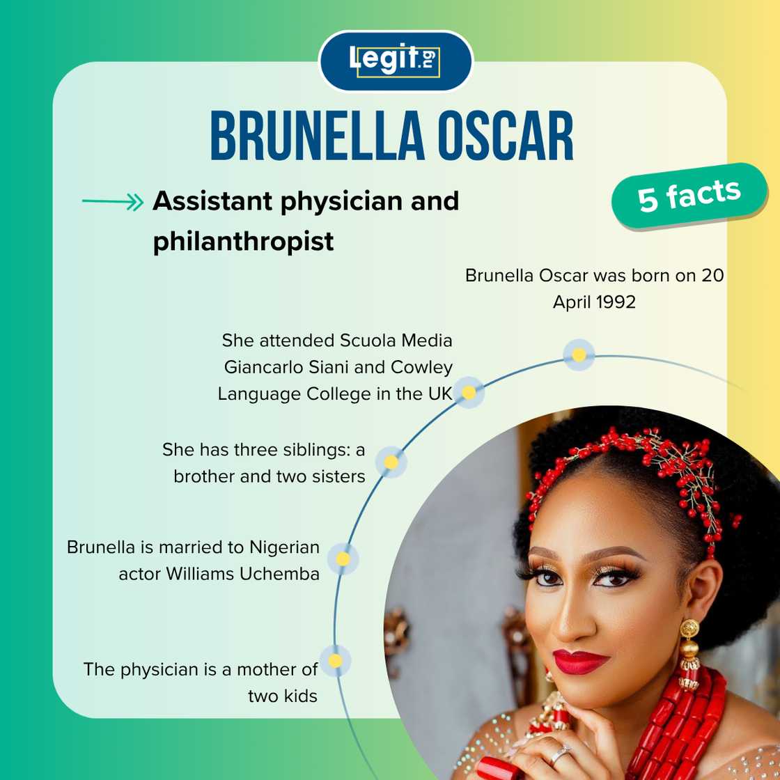 Fast facts about Brunella Oscar.