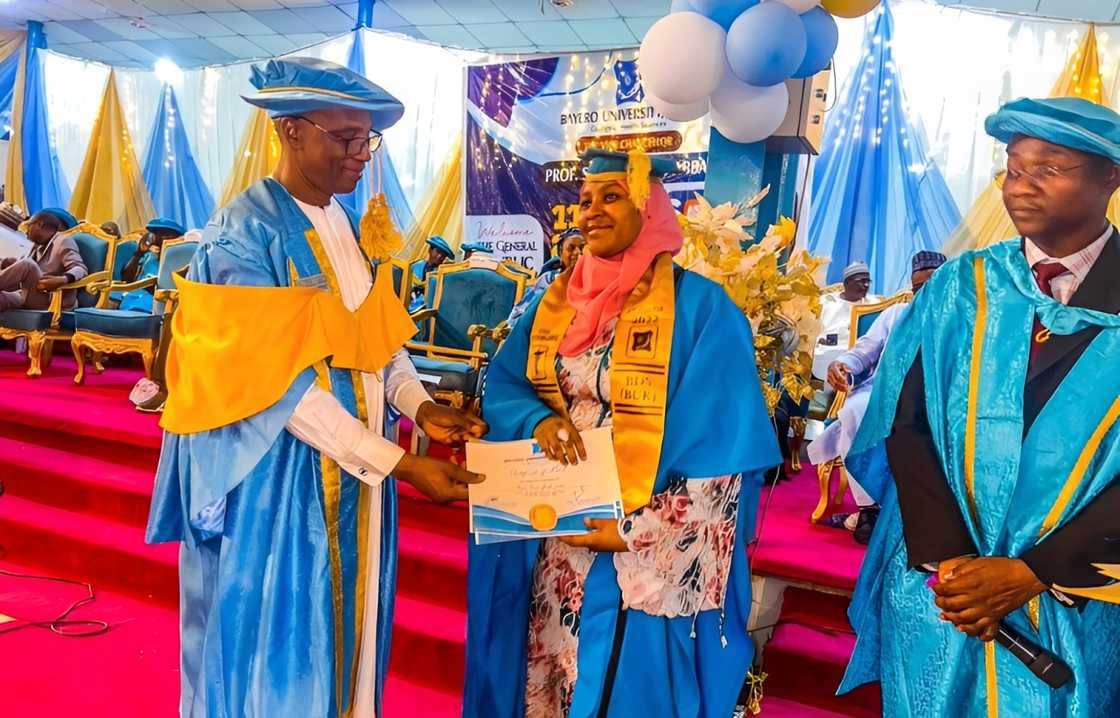 Bayero University Kano students graduating Bayero University Kano students graduating