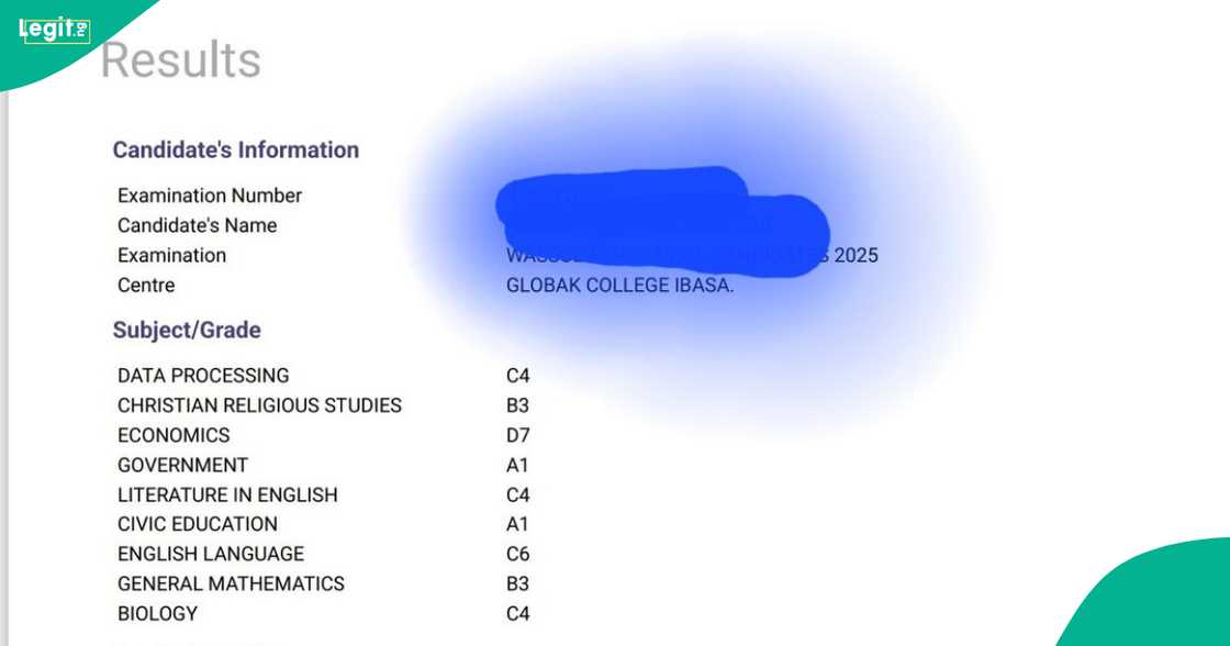 A woman shares the WAEC result of a student who almost dropped out of school online. A woman shares the WAEC result of a student who almost dropped out of school online.