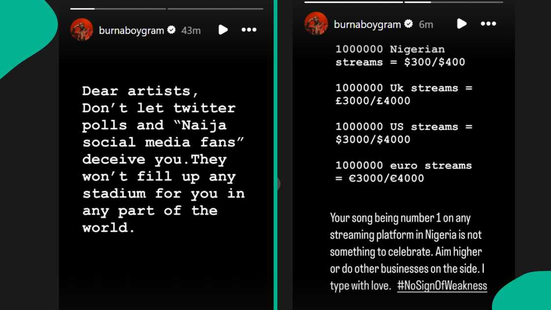 Burna Boy advises artists not to focus on their Nigerian fans because they won't make money. Burna Boy advises artists not to focus on their Nigerian fans because they won't make money.