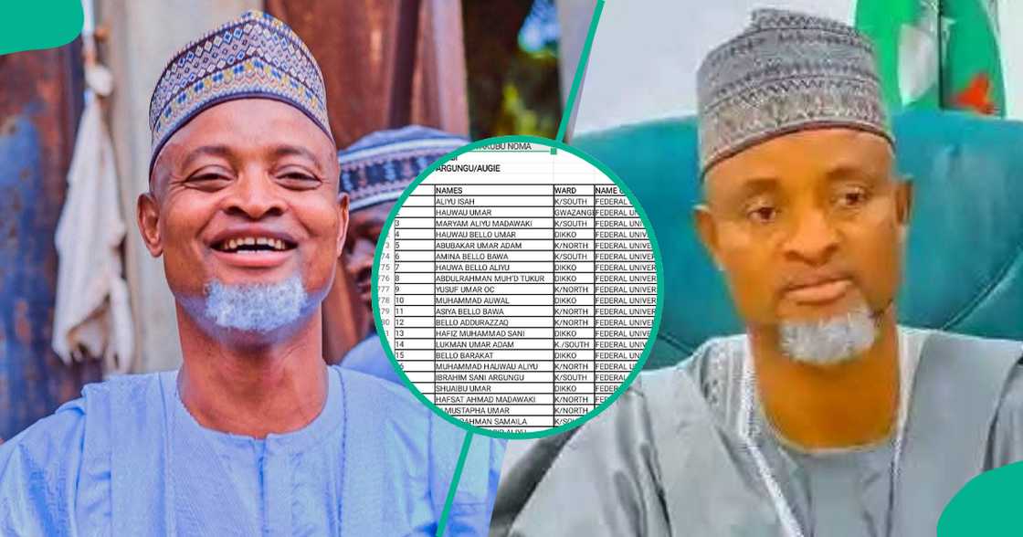 Dan majalisa ya tallafawa ɗalibai da miliyoyi a Kebbi