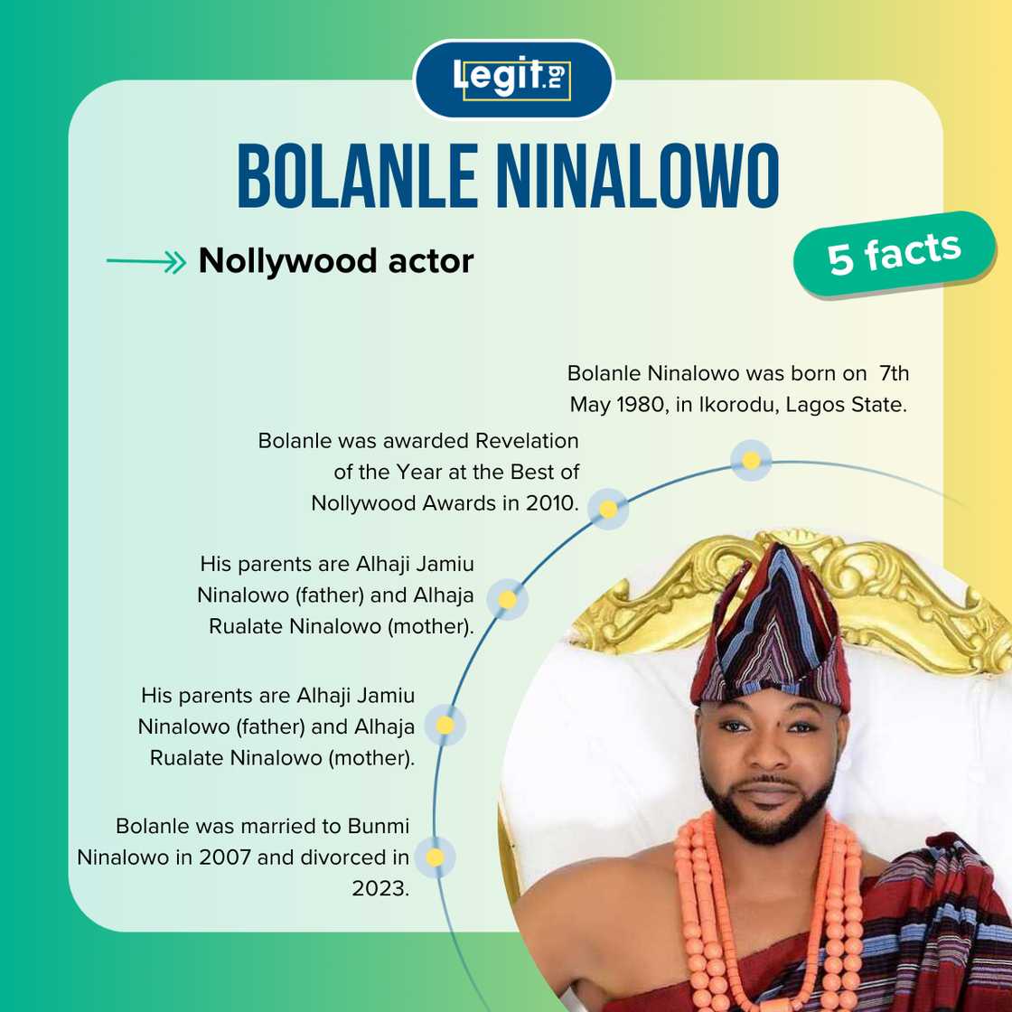Five facts about Bolanle Ninalowo Five facts about Bolanle Ninalowo