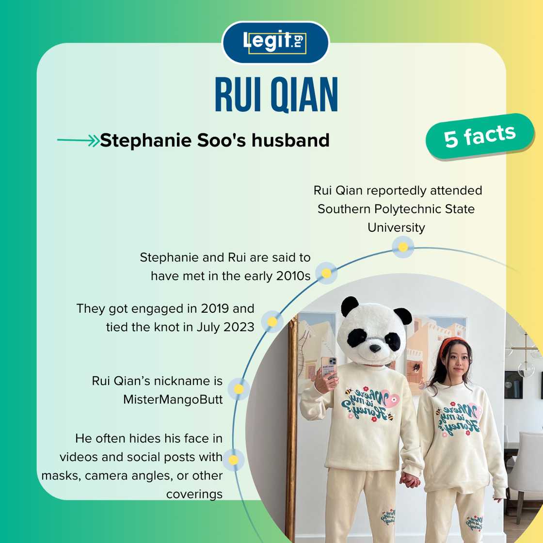 5 facts about Stephanie Soo's husband, Rui Qian 5 facts about Stephanie Soo's husband, Rui Qian
