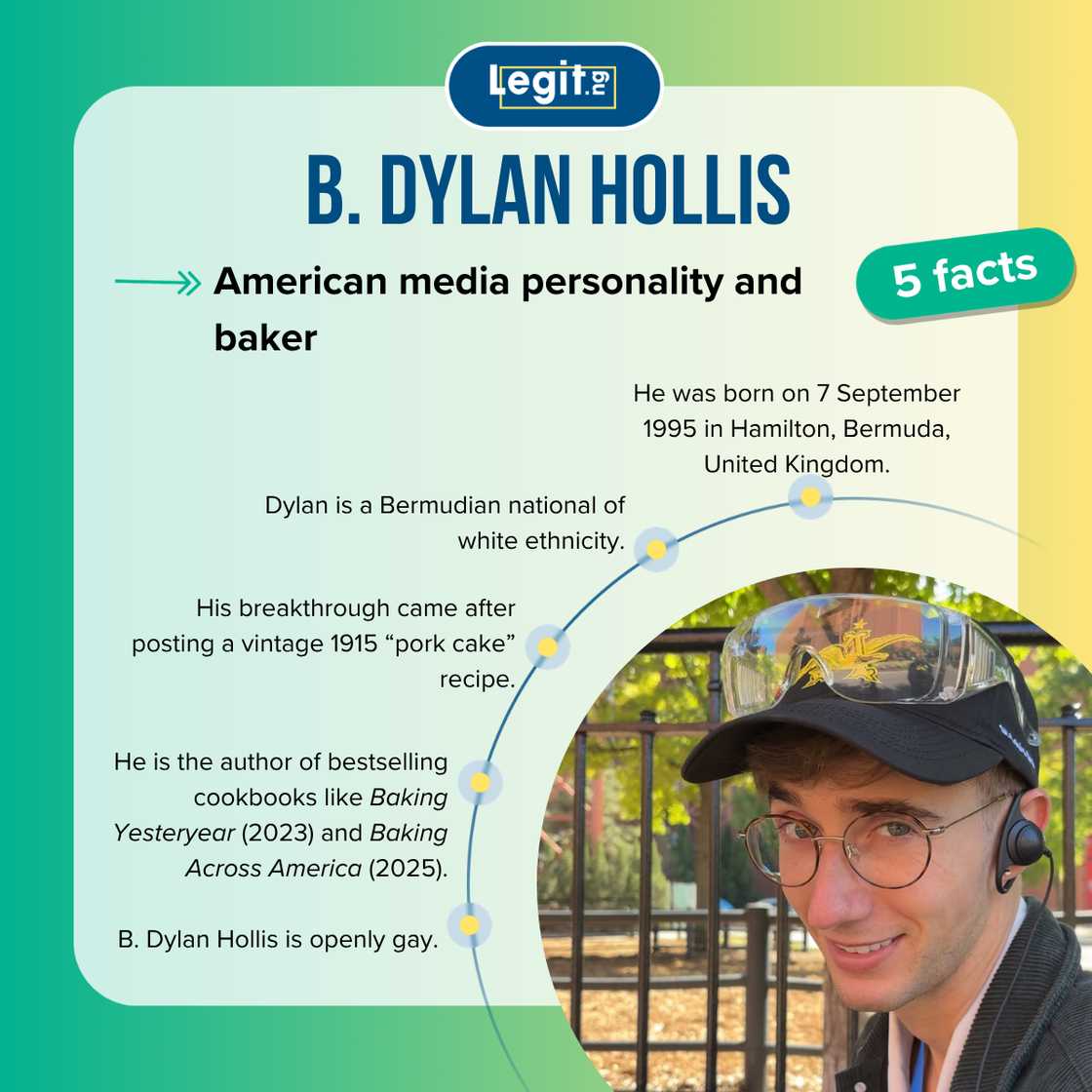Five facts about B Dylan Hollis Five facts about B Dylan Hollis