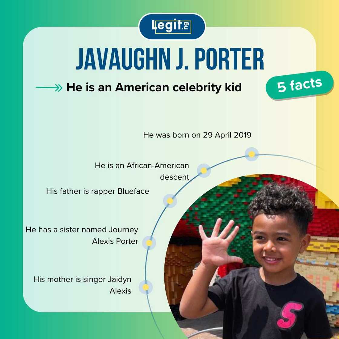 Fast facts about Javaughn J. Porter Fast facts about Javaughn J. Porter