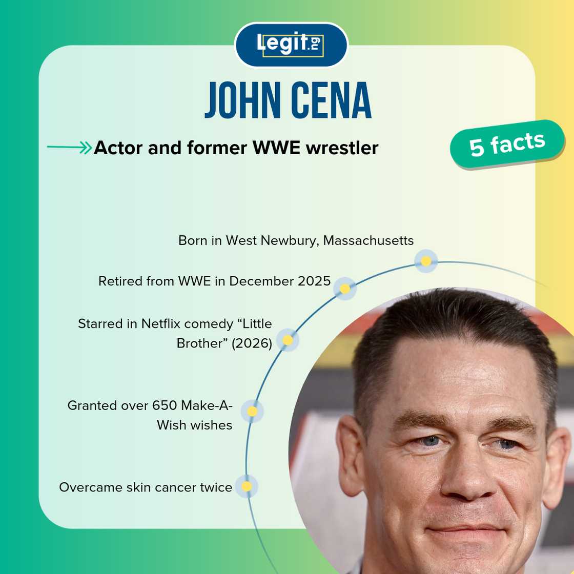 Five facts about wrestler and actor John Cena