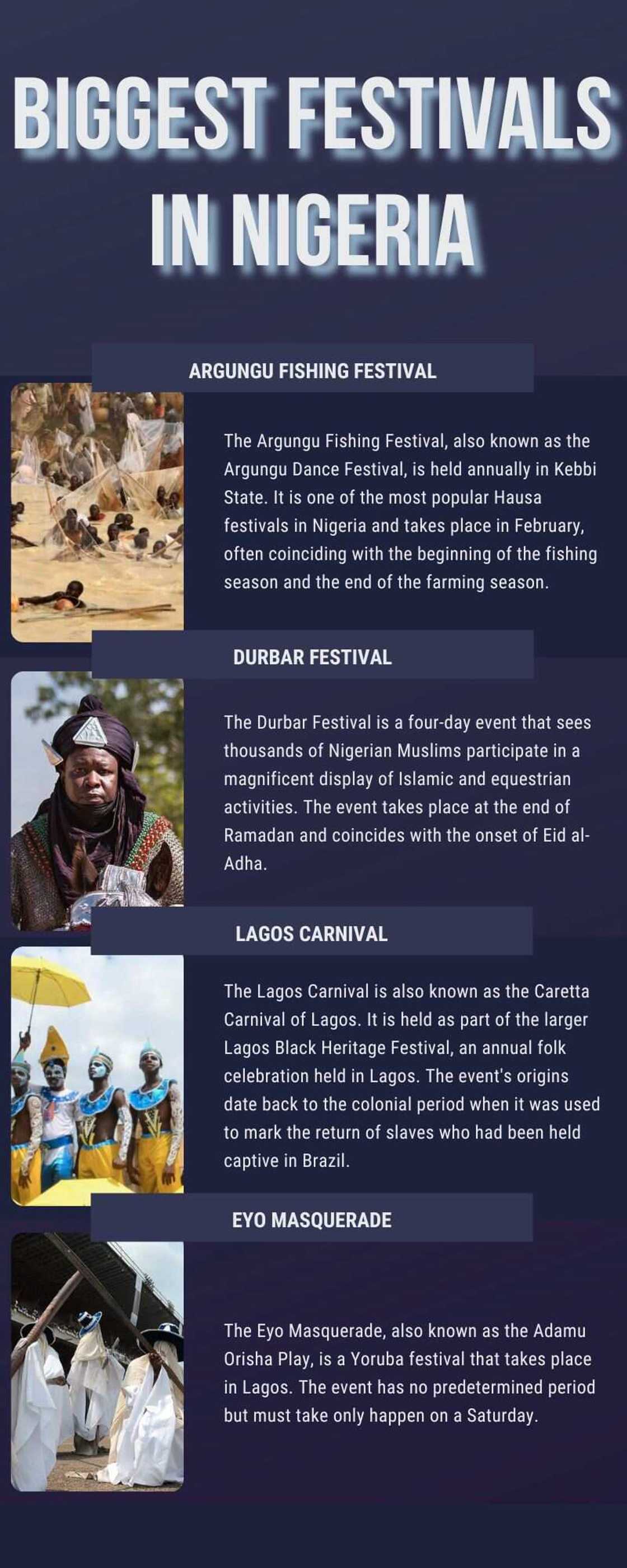 Biggest festivals in Nigeria, their locations and cultural importance