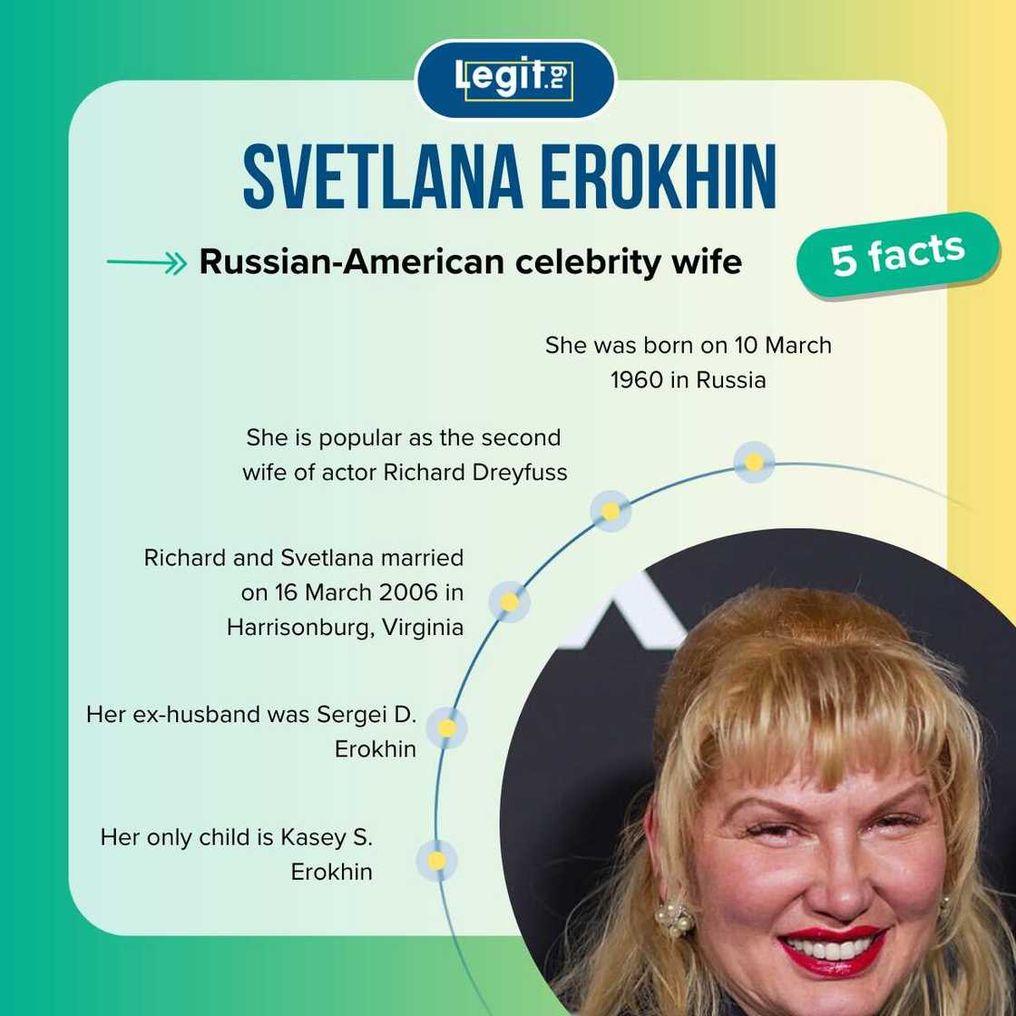 Facts about Svetlana Erokhin Facts about Svetlana Erokhin