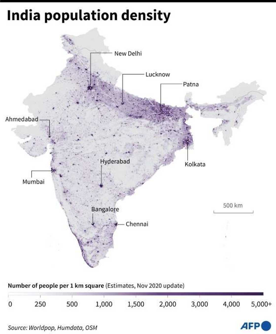 India population density