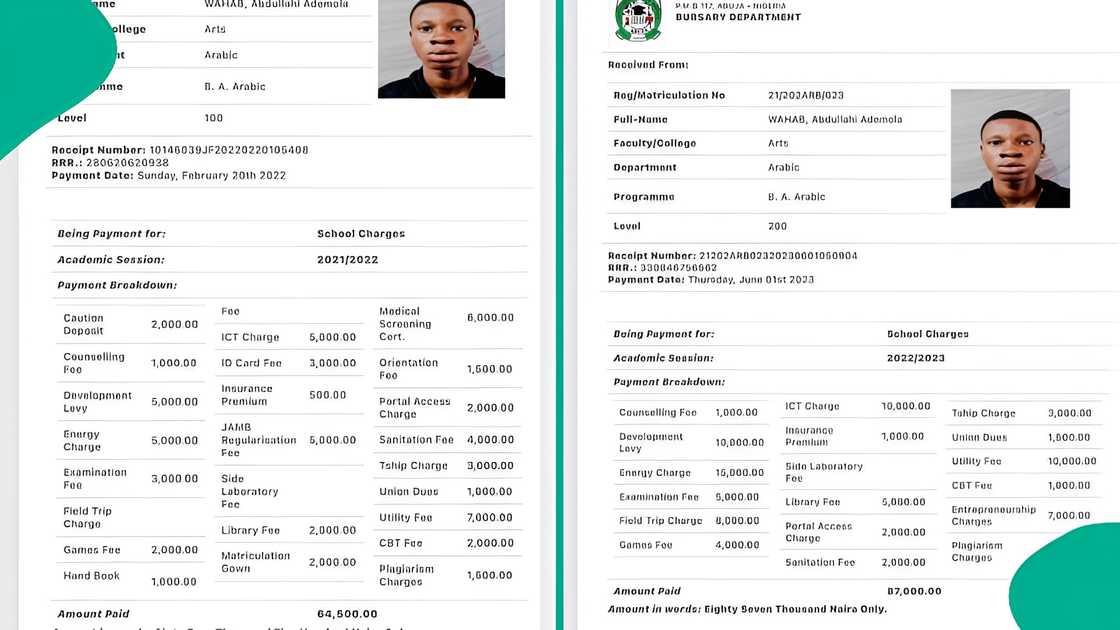 Graduate of University of Abuja breaks records, opens up on fees and success story