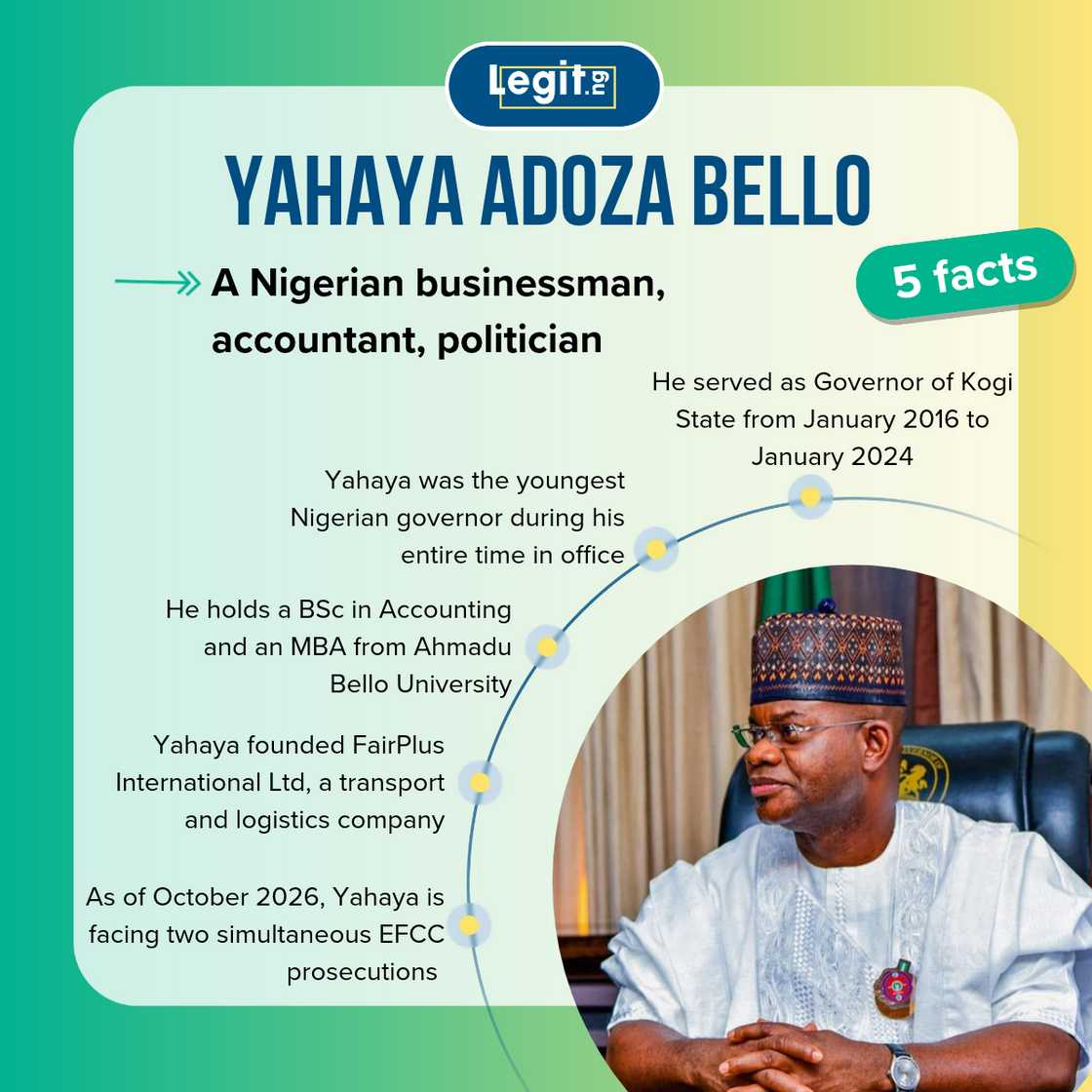 Facts about Yahaya Adoza Bello Facts about Yahaya Adoza Bello