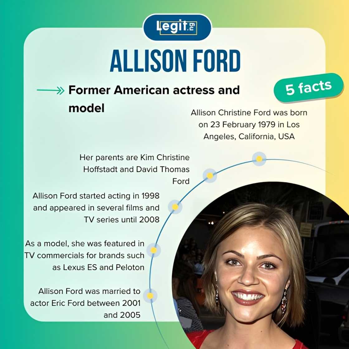 Five facts about Allison Ford Five facts about Allison Ford