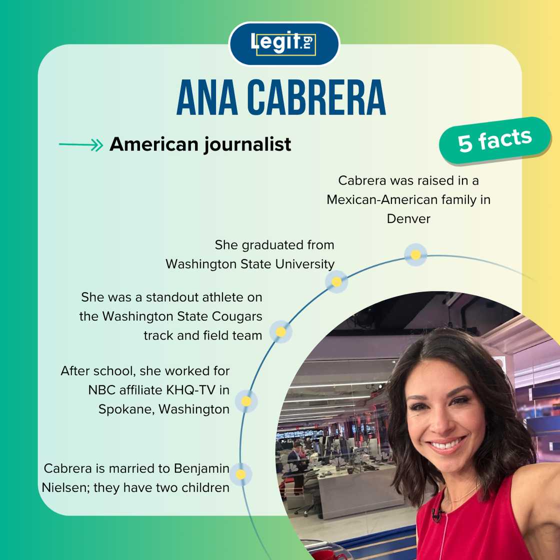 Fast facts about Ana Cabrera.
