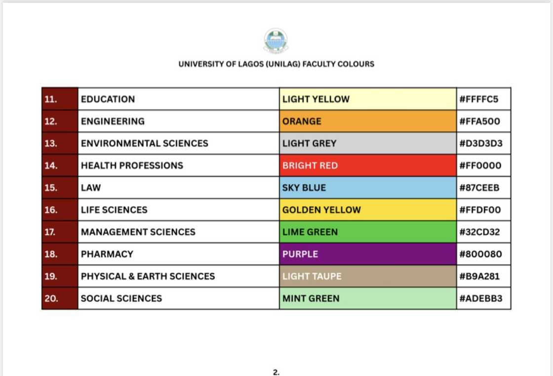 University of Lagos Changes Colours of 19 Faculties, Unveils New Ones