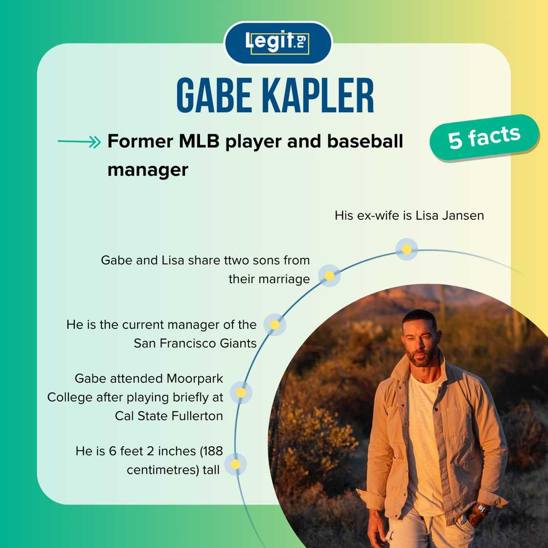 Gabe Kapler fast facts