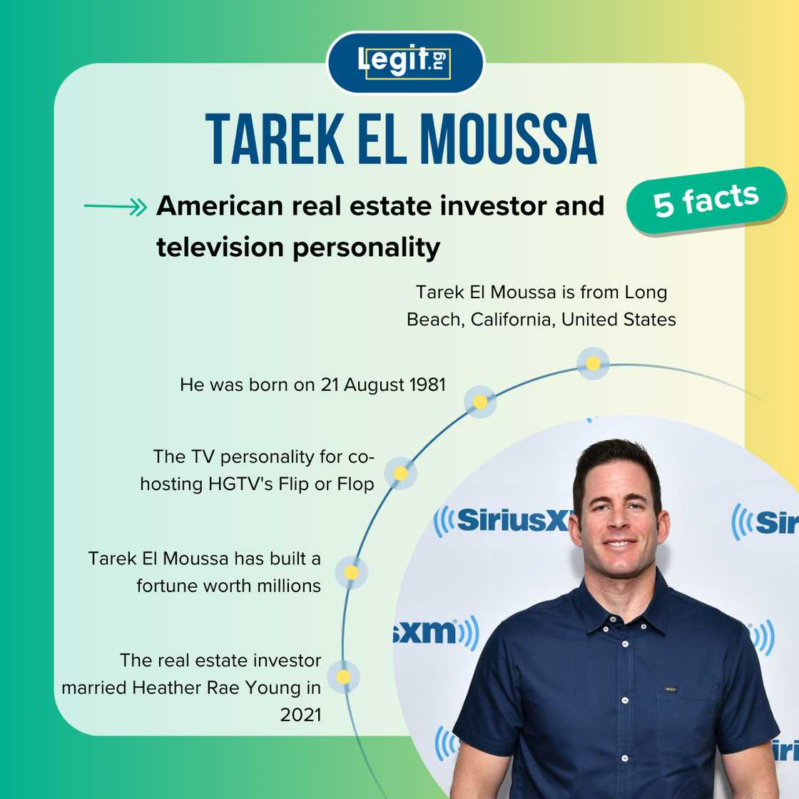 Five accelerated facts astir Tarek El Moussa. Five accelerated facts astir Tarek El Moussa.