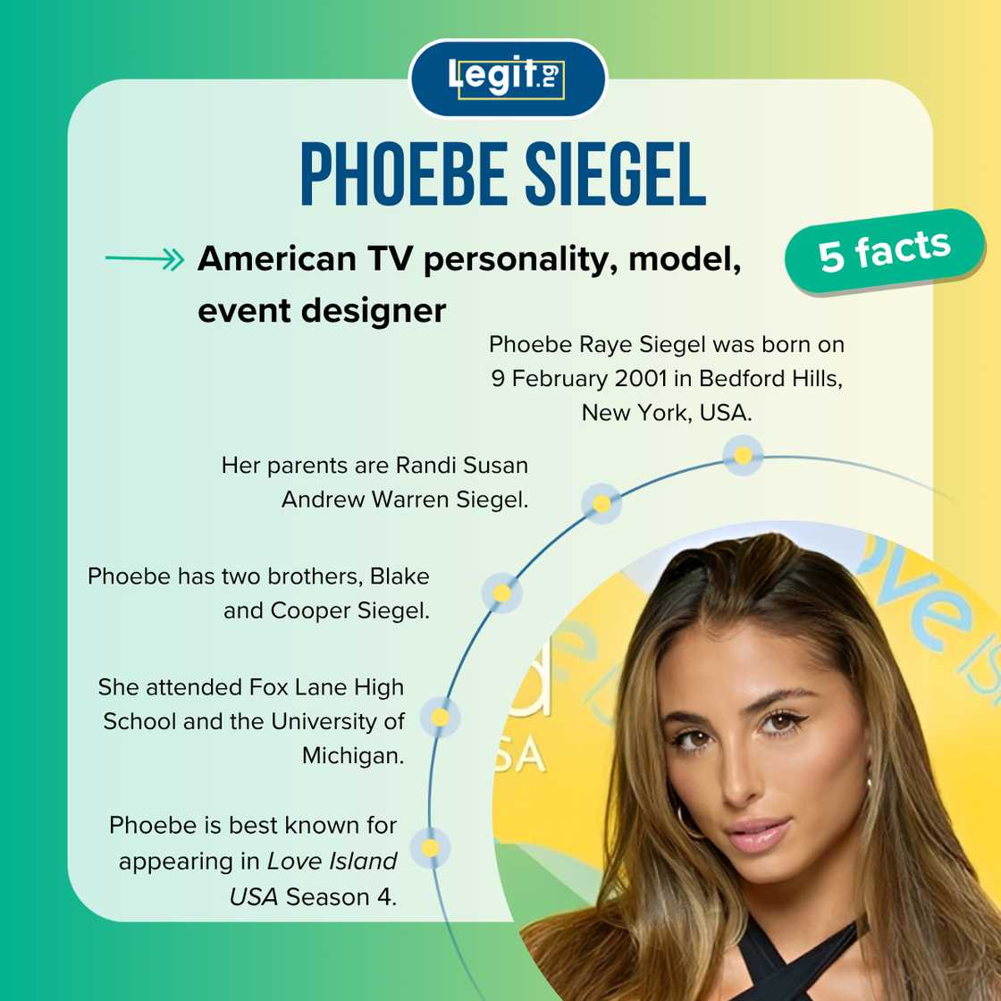 Phoebe Siegel from season 4 of Love Island USA.