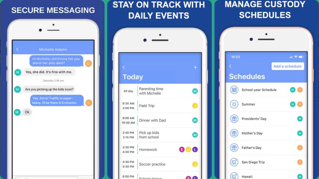 Main features of the WeParent app. Main features of the WeParent app.