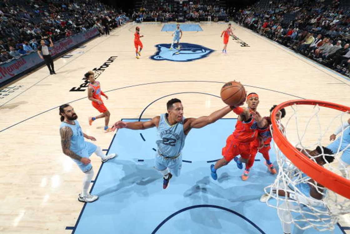 Oklahoma City Thunder v Memphis Grizzliesat FedExForum in Memphis, Tennessee. Oklahoma City Thunder v Memphis Grizzliesat FedExForum in Memphis, Tennessee.