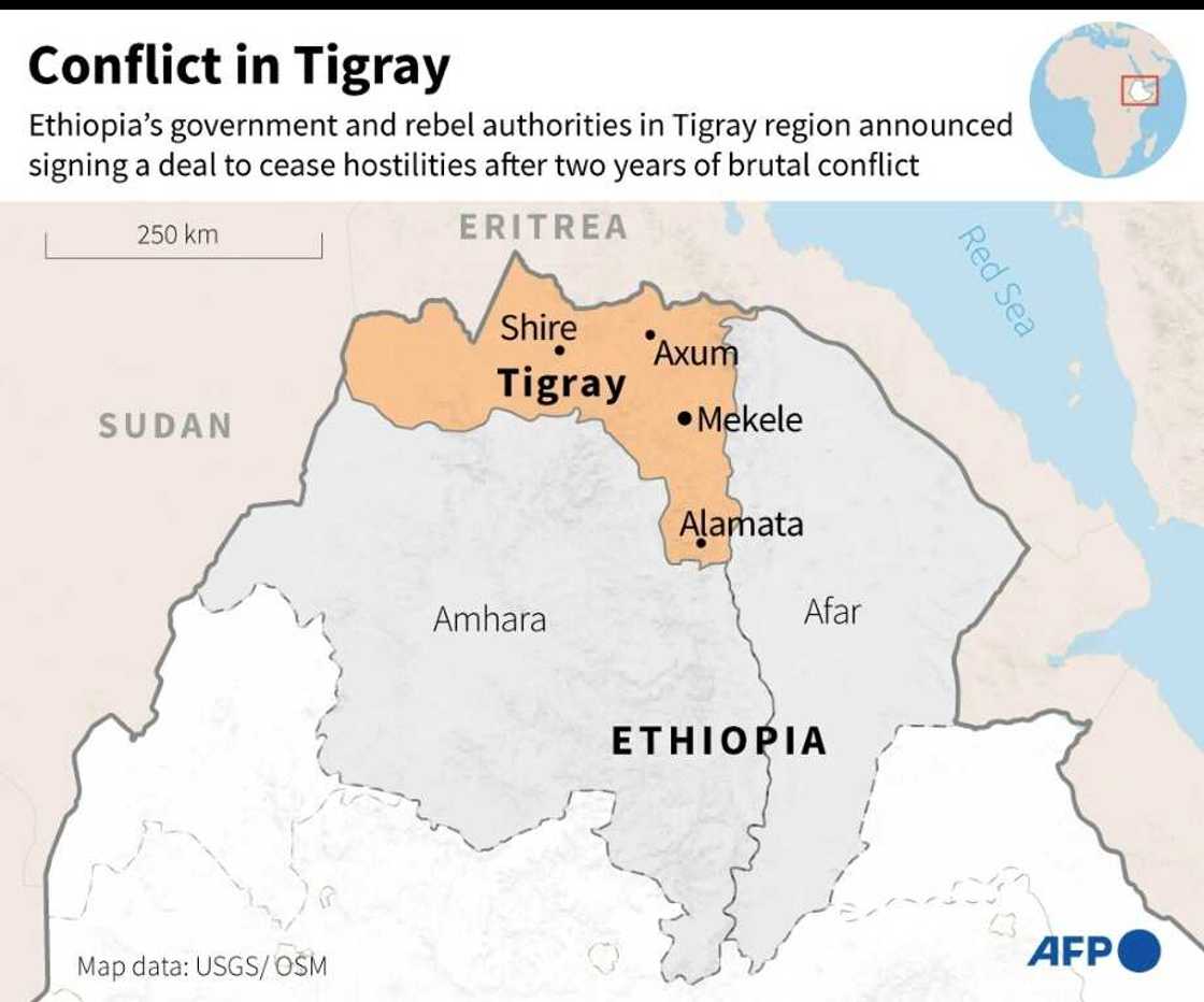 Tigray Tigray